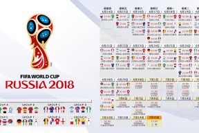 中国队2026世界杯预选赛-双线传奇，Doinb十二场不败，巴黎圣日耳曼极限挑战